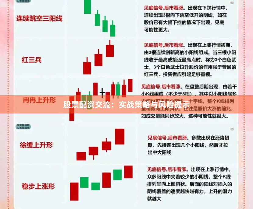 股票配资交流：实战策略与风险提示
